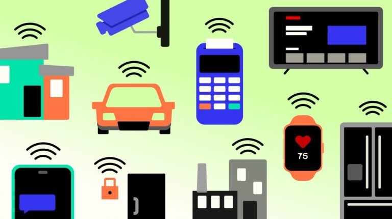 kuva innovatiivisista iot laitteista ja ymparistosta